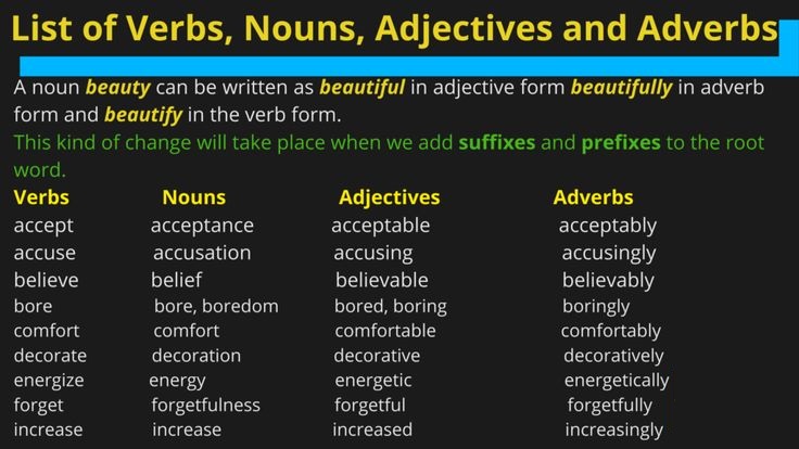noun, adjective and adverb phrases exercises