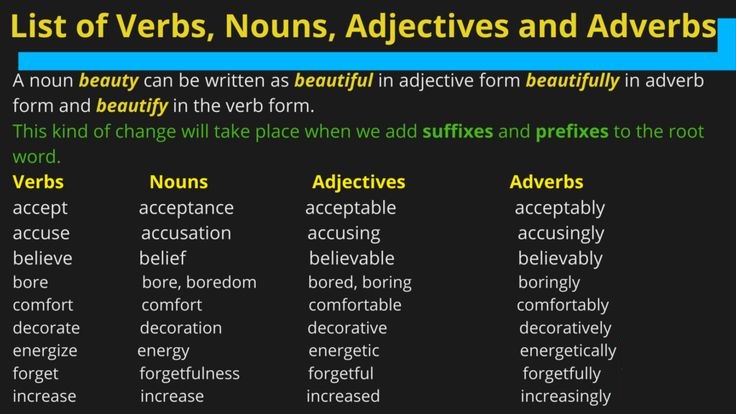 english-grammar-teaching-english-list-of-adjectives-adjective-words