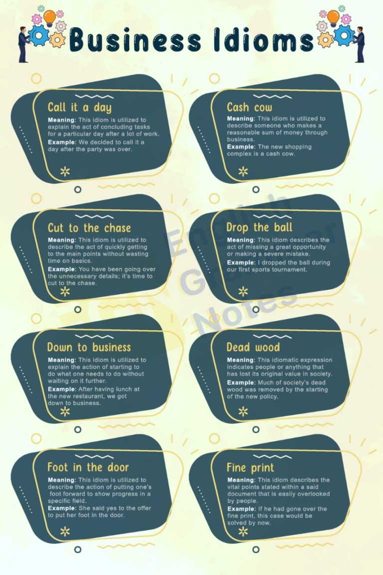 Business Idioms List of Business Idioms With Meaning and Examples