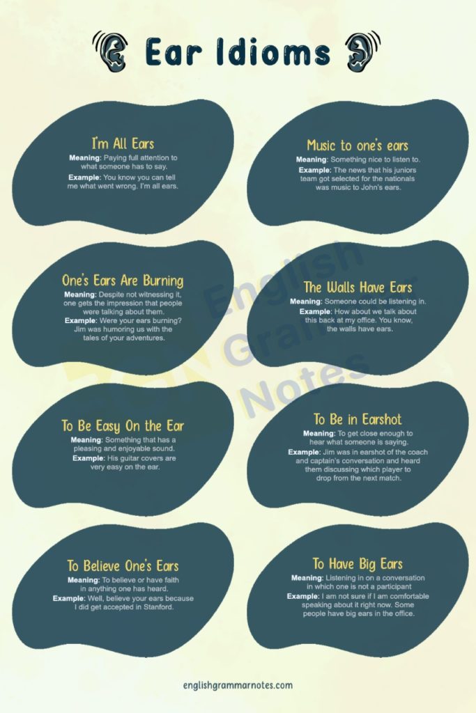 Ear Idioms List of Ear Idioms With Meaning and Examples English