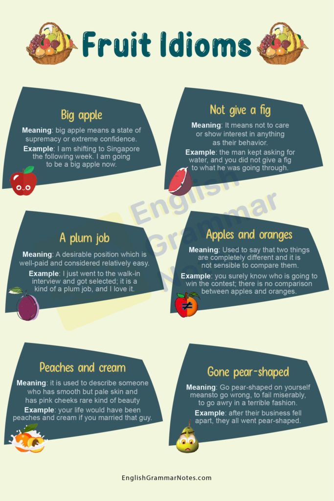 Idioms about Fruits List Of Idioms About Fruits With Meaning And