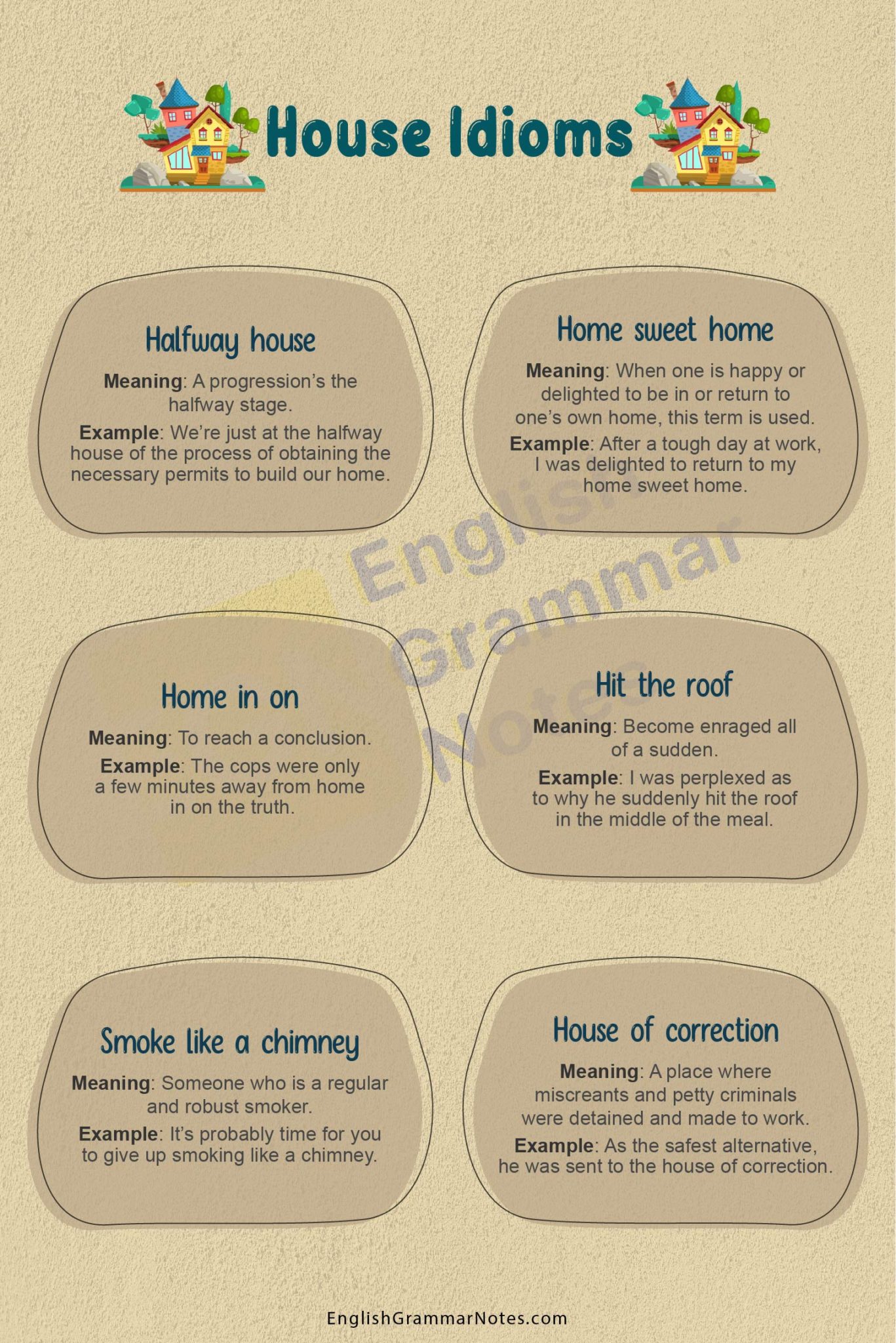 Idioms about the House List of House Idioms With Meaning and Examples