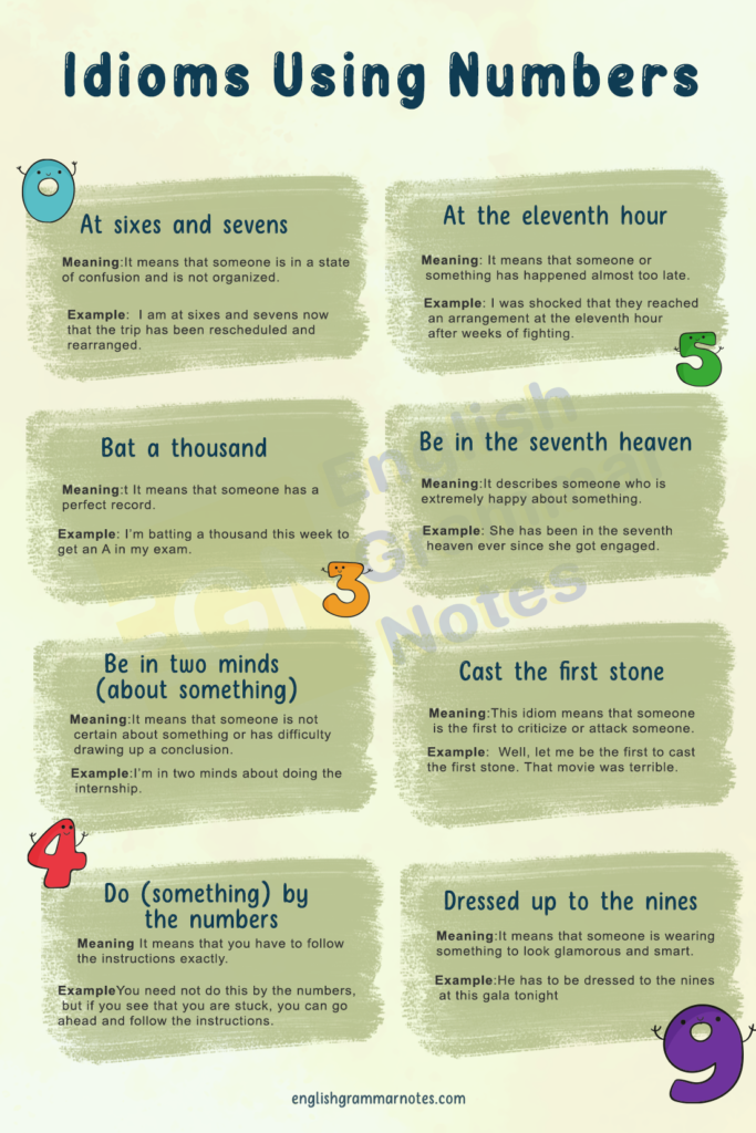 Idioms Using Numbers