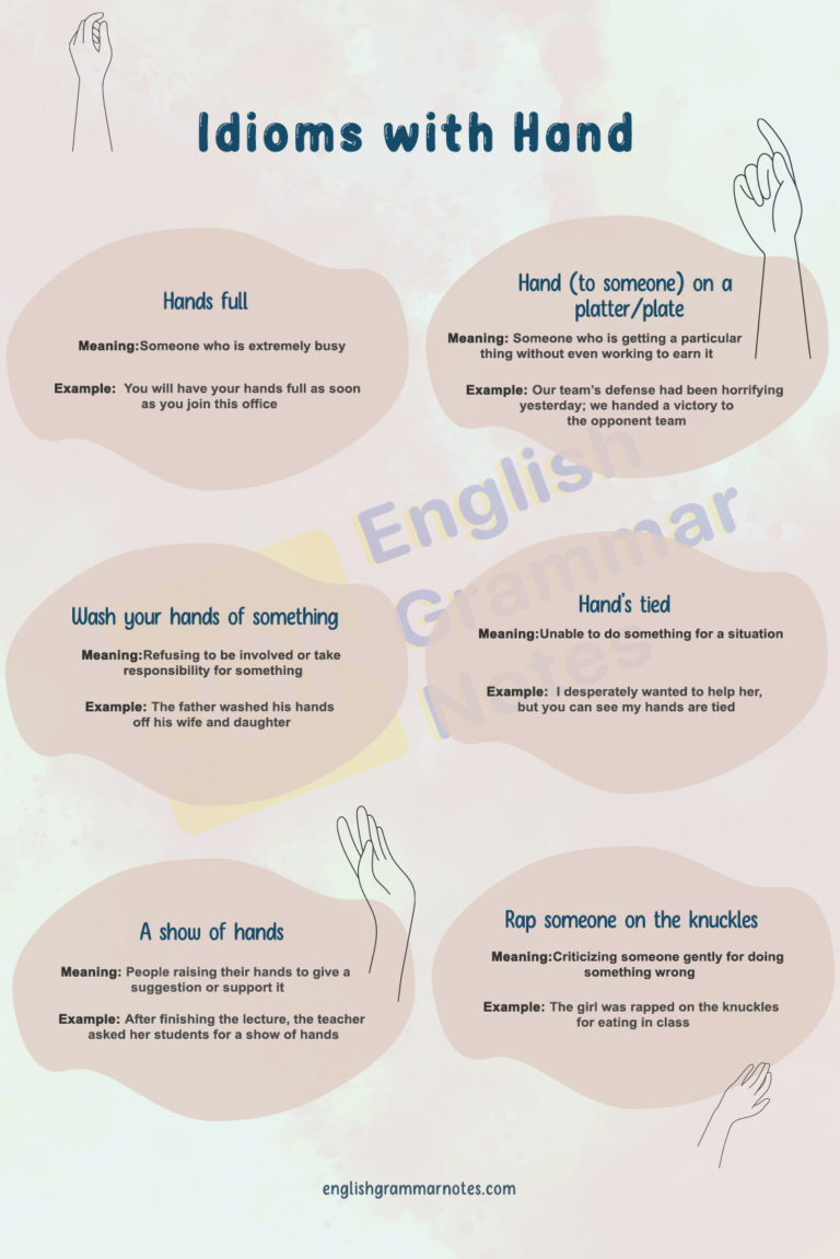 idioms-with-hand-list-of-hand-idioms-with-meaning-and-examples-english-grammar-notes