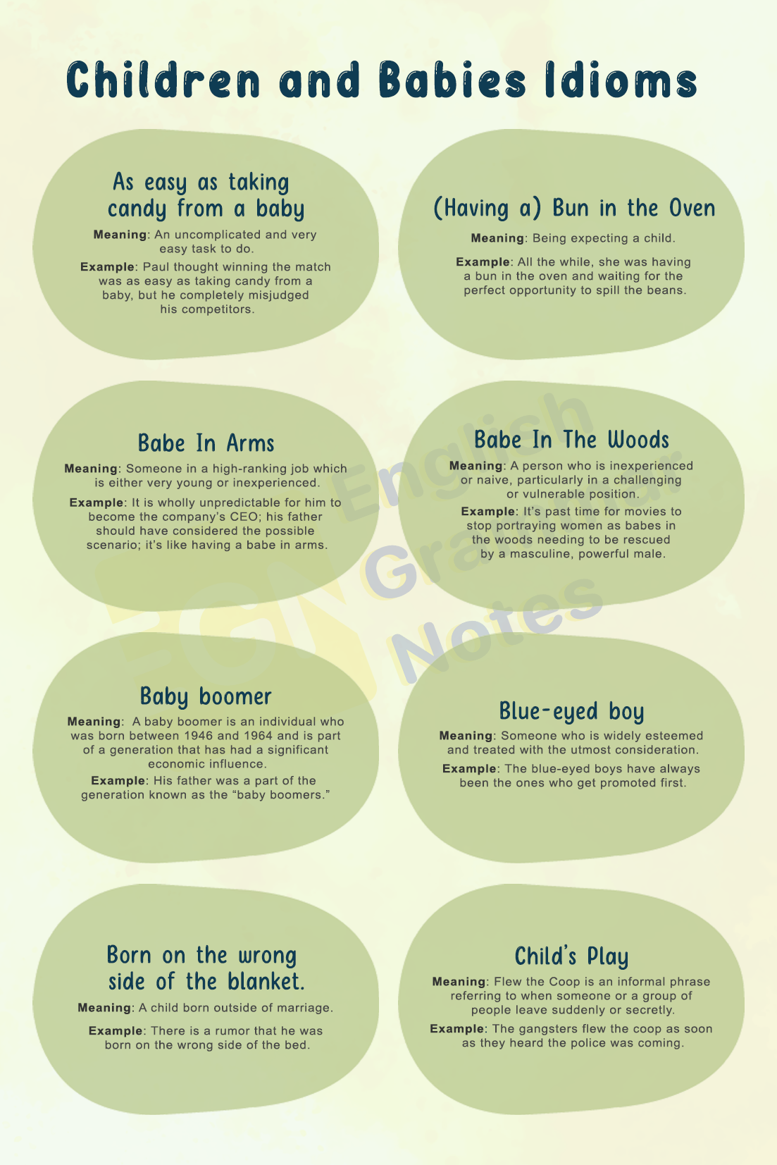 List of Children and Babies Idioms