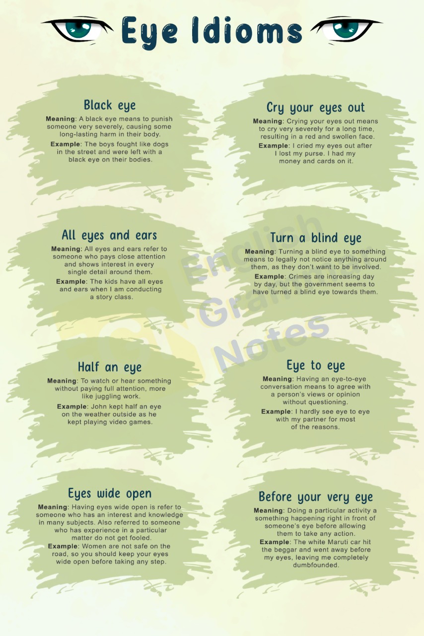 List of Eye Idiom