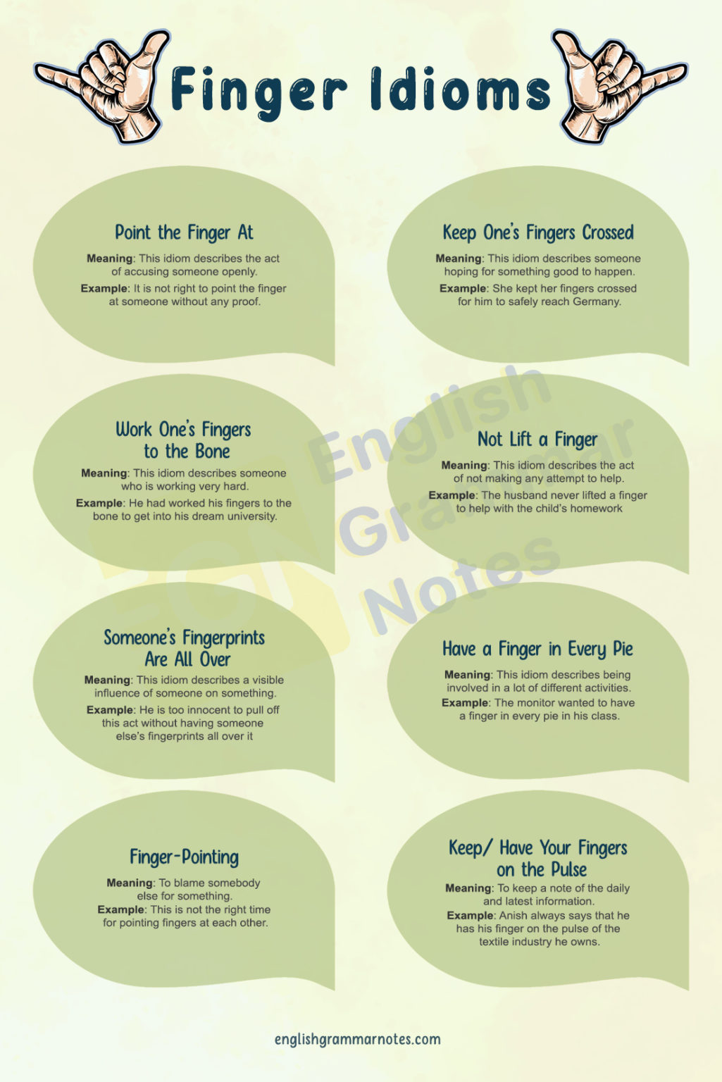 finger-idioms-list-of-finger-idioms-with-meaning-and-examples