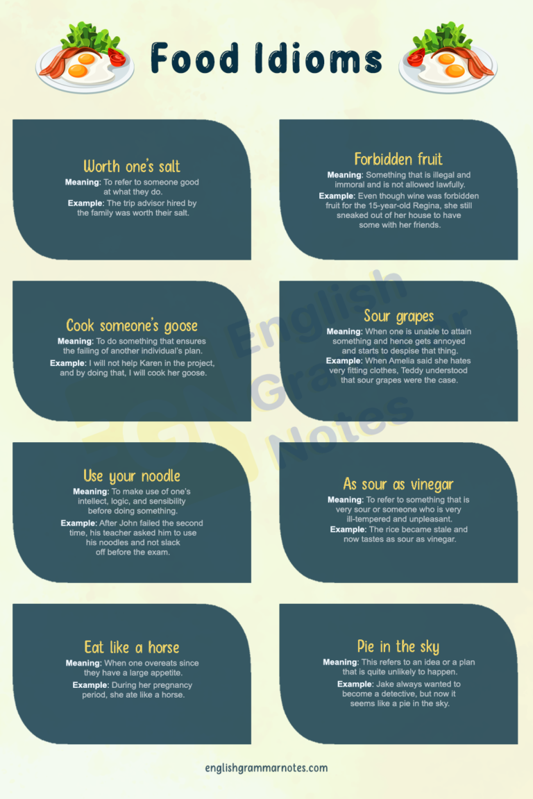 Food idioms. Idioms with food. Idioms list. Idioms about food.