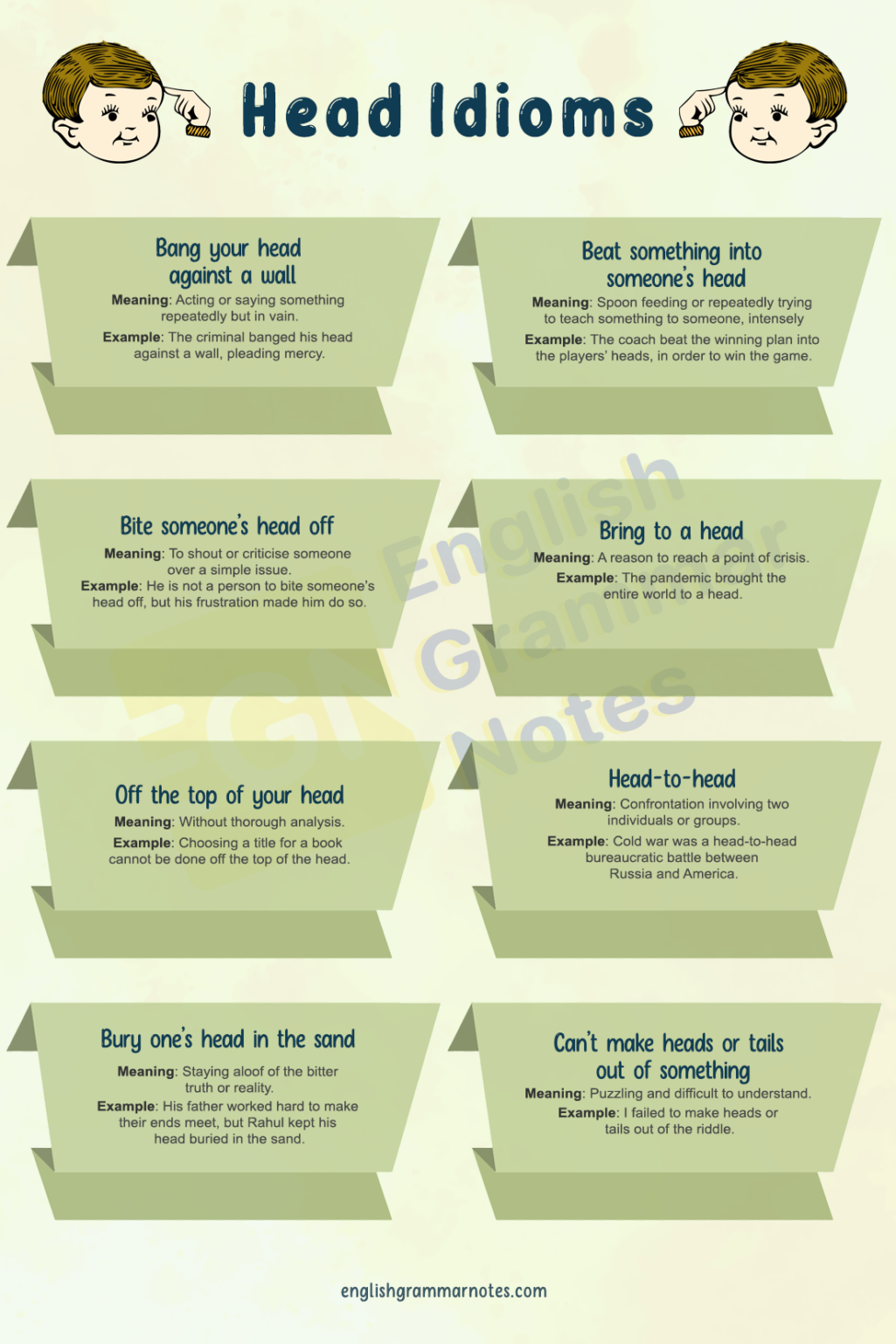 head-idioms-list-of-head-idioms-with-meaning-and-examples-english