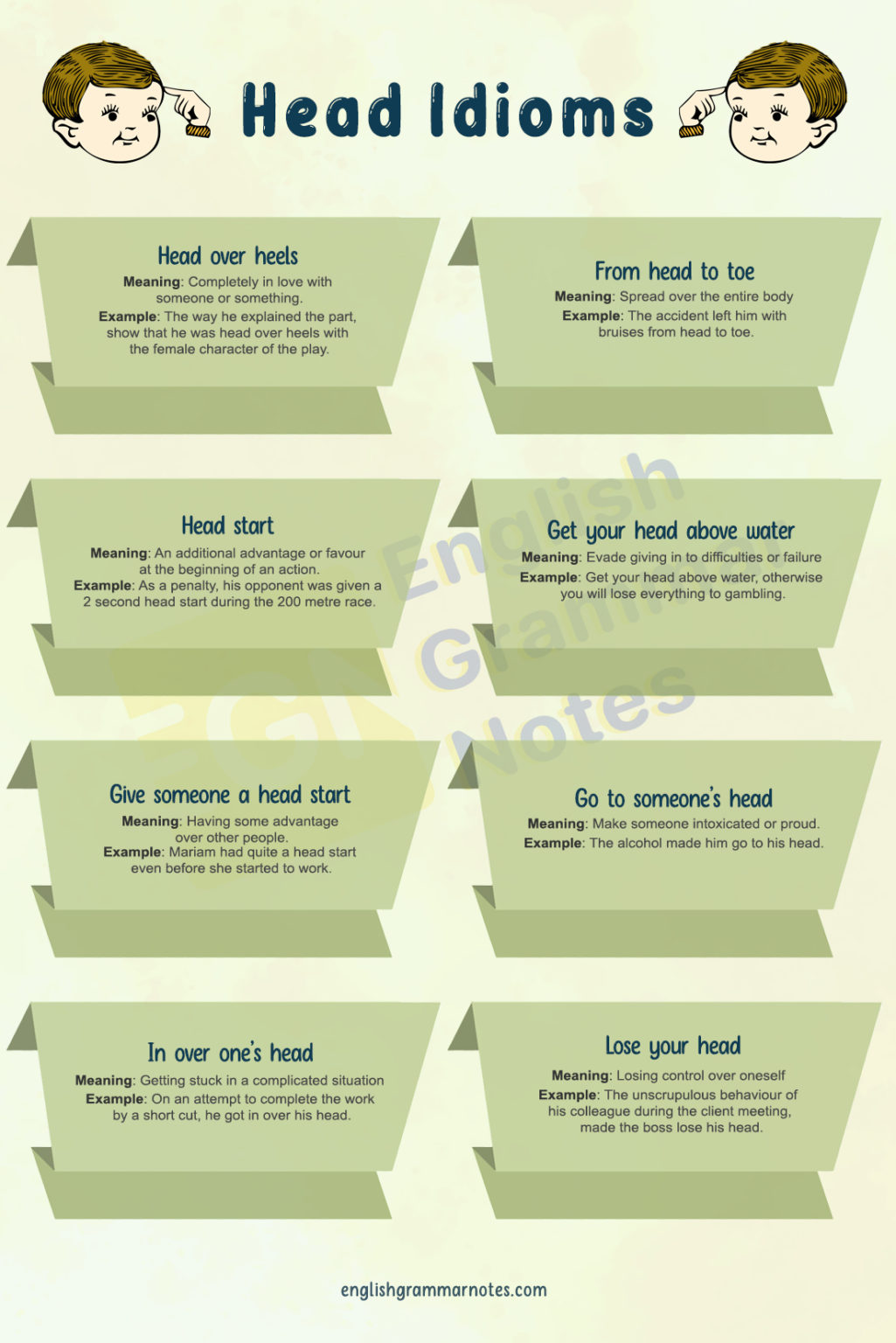 Head Idioms List of Head Idioms With Meaning and Examples English