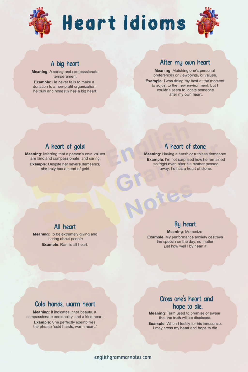 heart-idioms-list-of-heart-idioms-with-meaning-and-examples-english