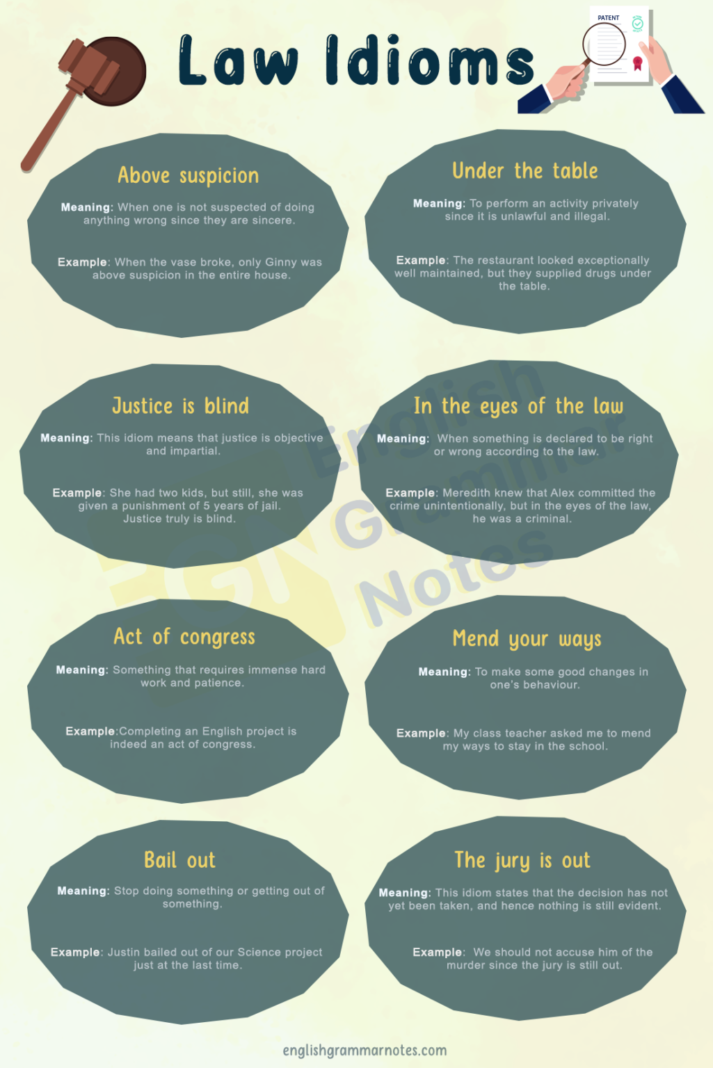 law-idioms-list-of-law-idioms-with-meaning-and-examples-english