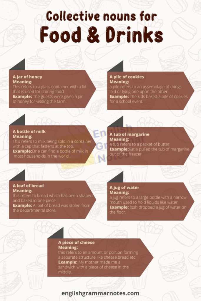 Collective Nouns for Food and Drinks List of Collective Nouns for