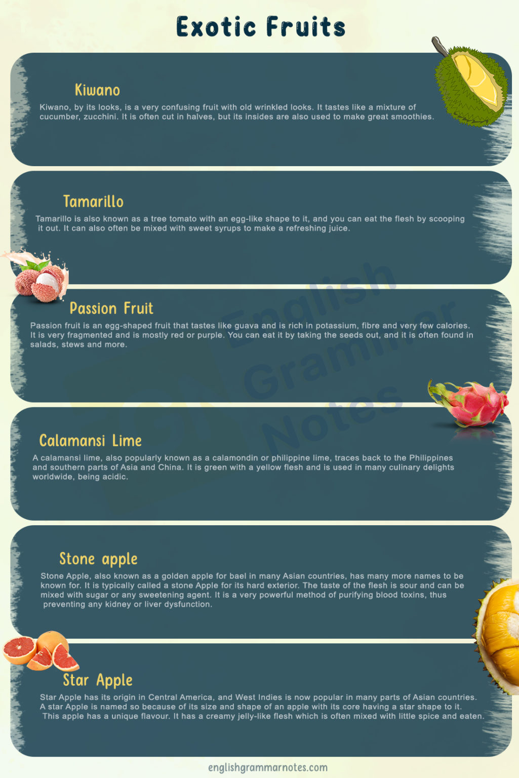 Exotic Fruits | List of Exotic Fruits With Description and Images ...