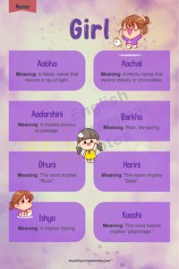 Girl Names | List of Girl Names With Description – English Grammar Notes