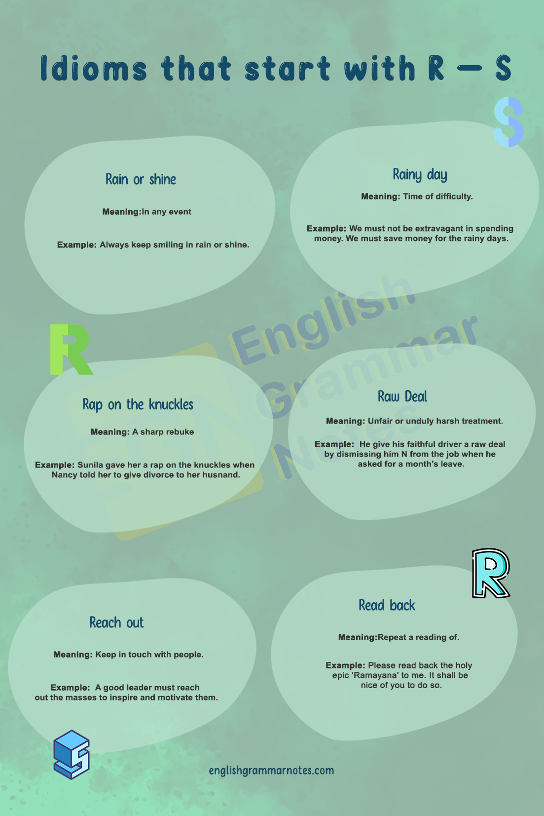 Idioms That Start With R S 1