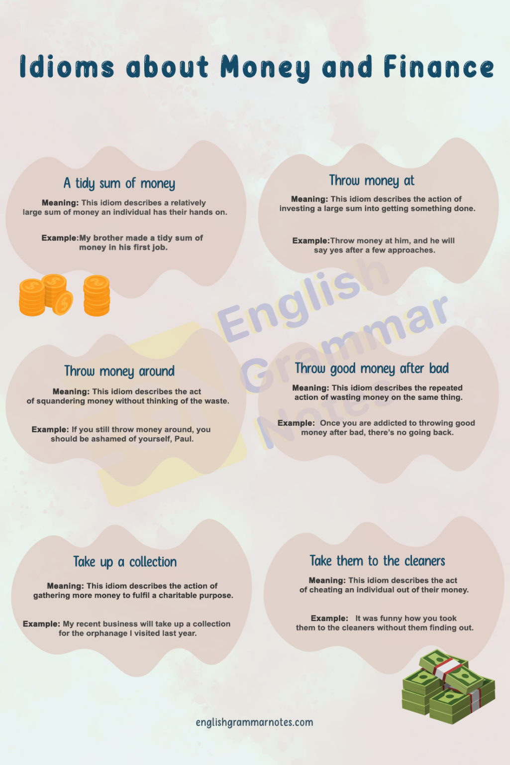 Idioms about Money and Finance | List of idioms about Money and Finance ...