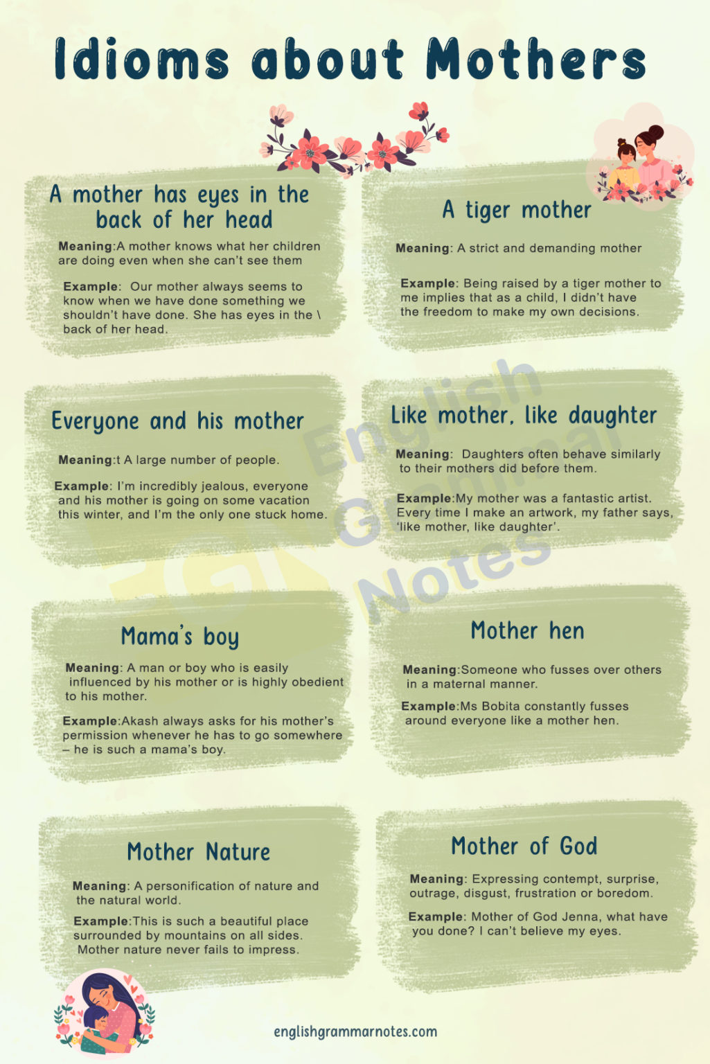 idioms-about-mothers-list-of-idioms-about-mothers-with-meaning-and