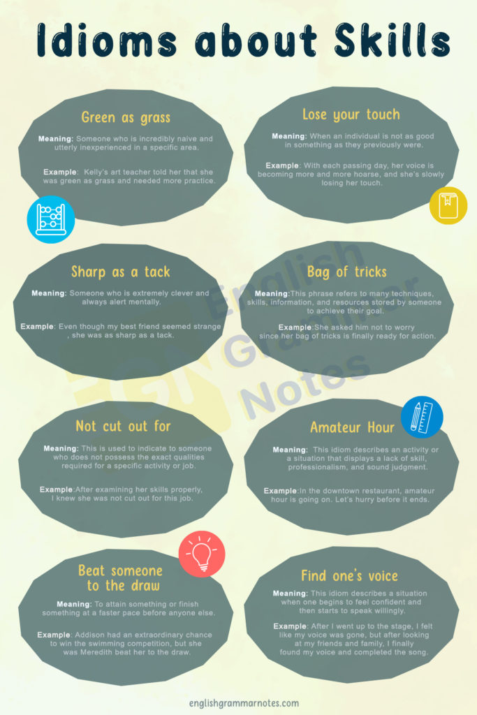 Idioms about Skills List of Skill Idioms With Meaning and Examples