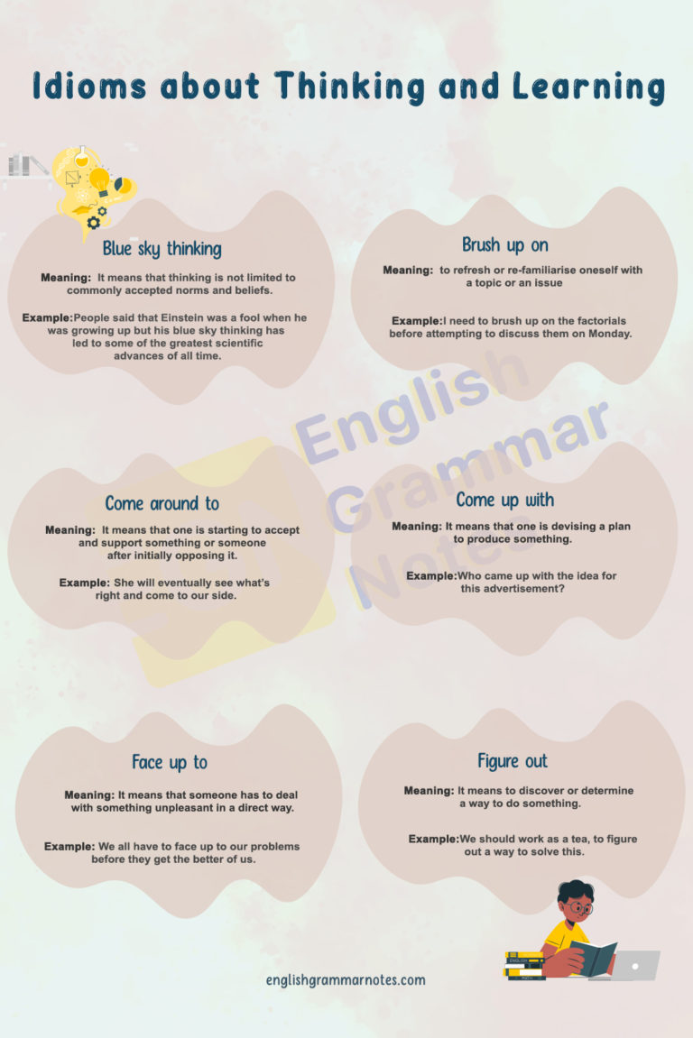 Idioms About Thinking And Learning | List Of Thinking And Learning ...