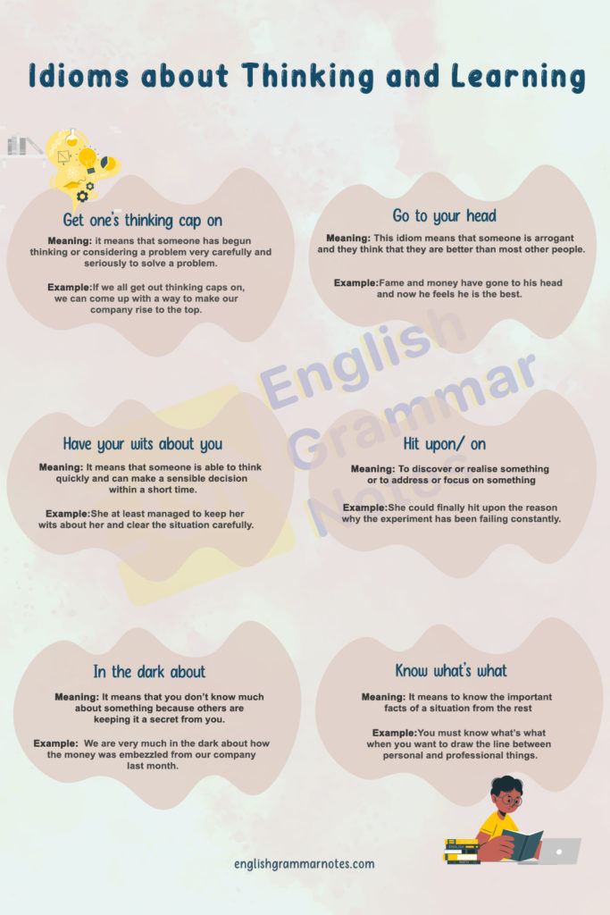 Idioms About Thinking And Learning List Of Thinking And Learning Idioms With Meaning And