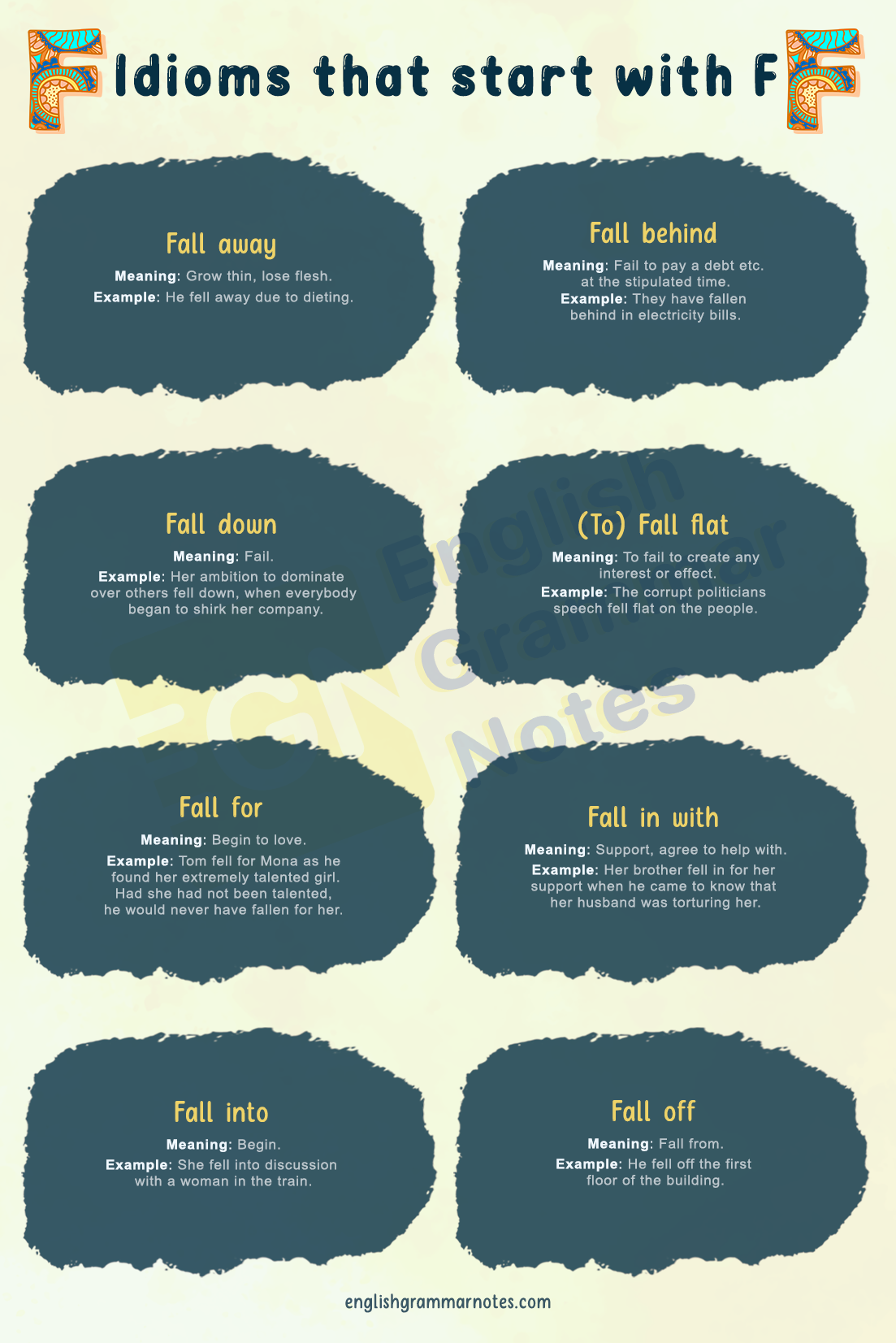 Idioms that start with F 2