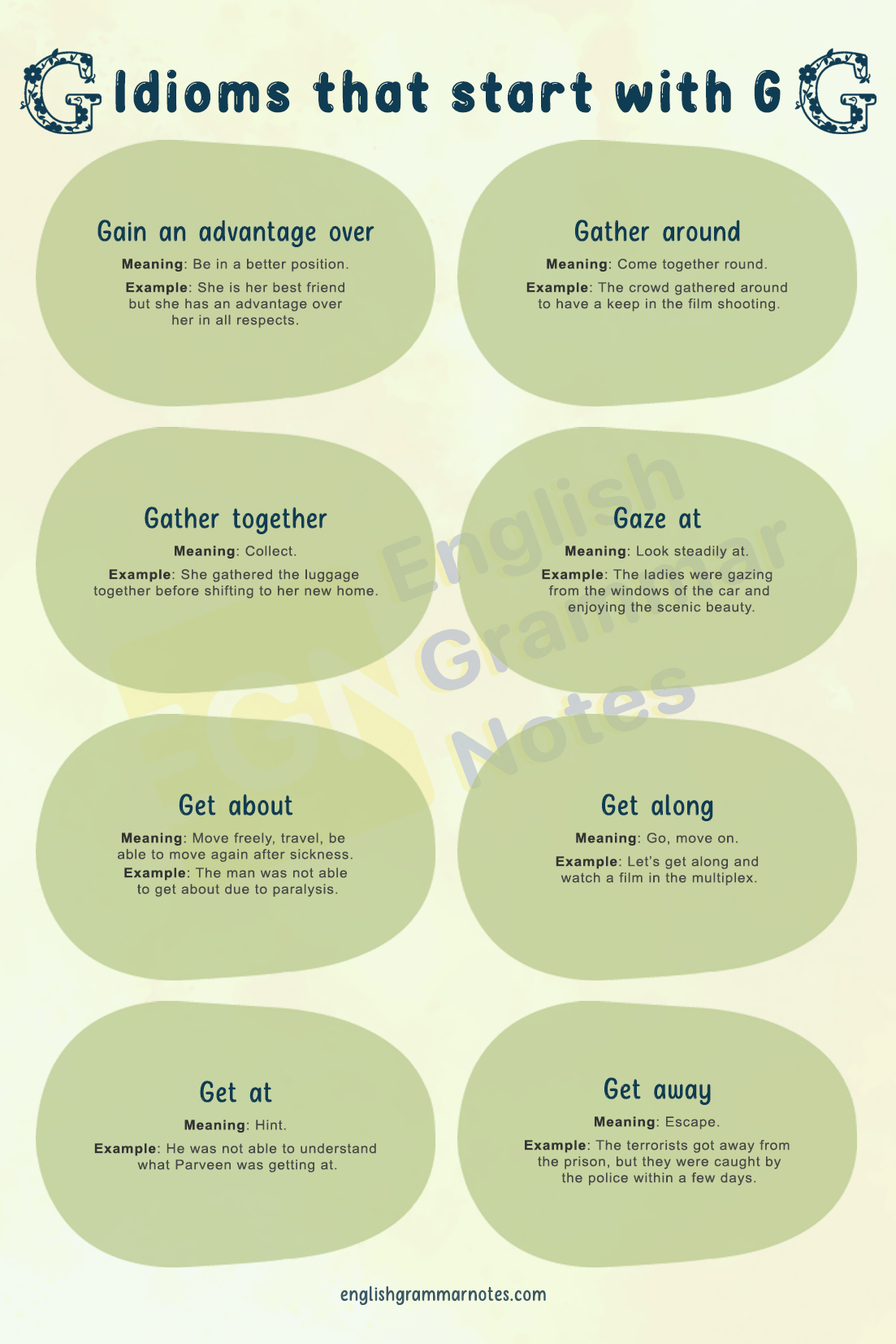 Idioms that start with G 1