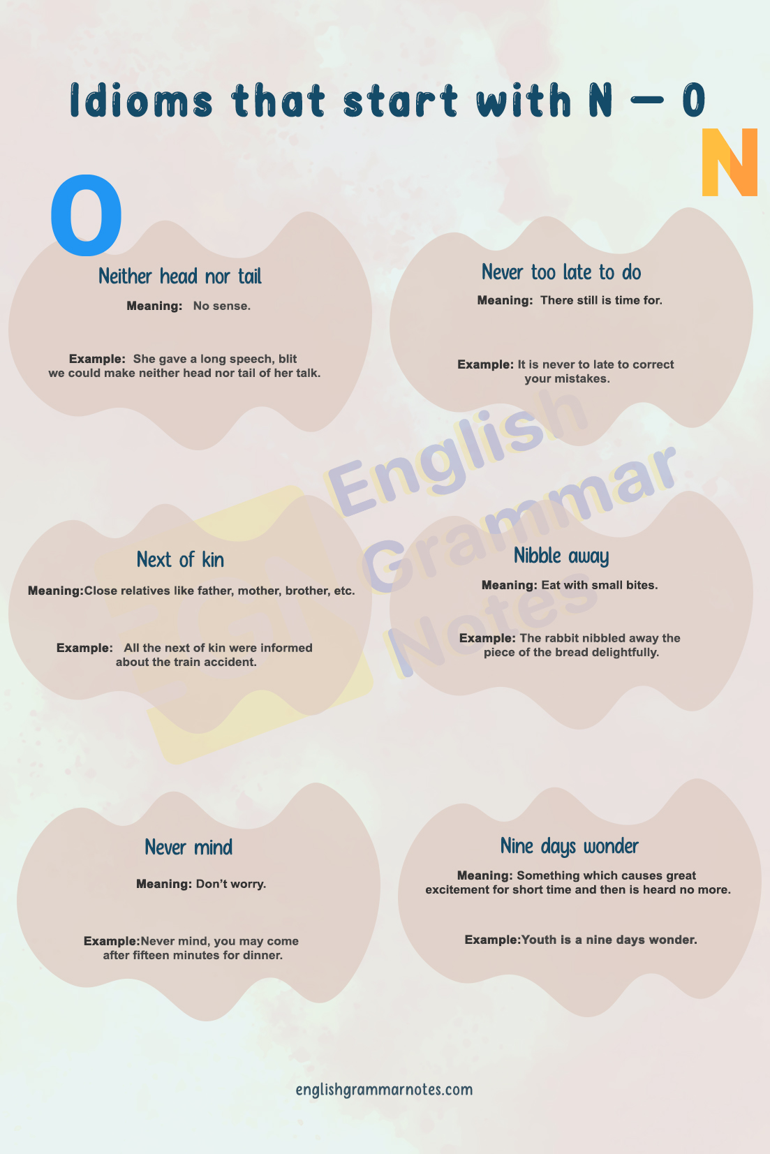 Idioms that start with N - O 1