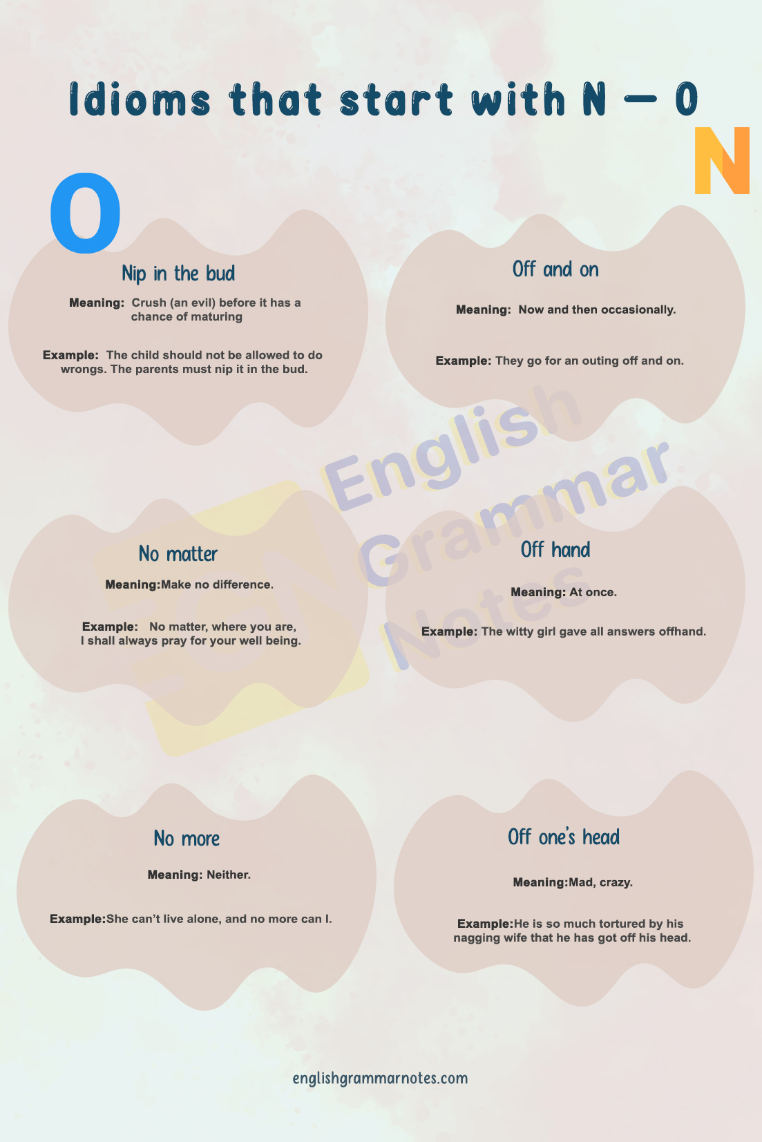 Idioms that start with N - O 2