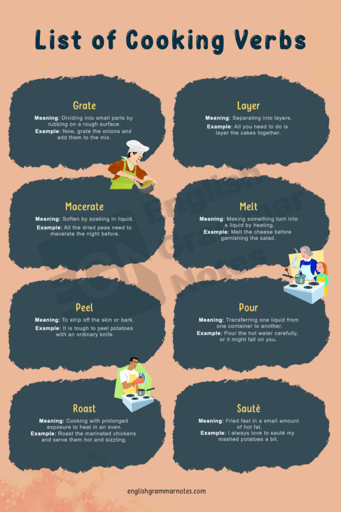 Cooking Verbs List of Cooking Verbs With Meaning and Example