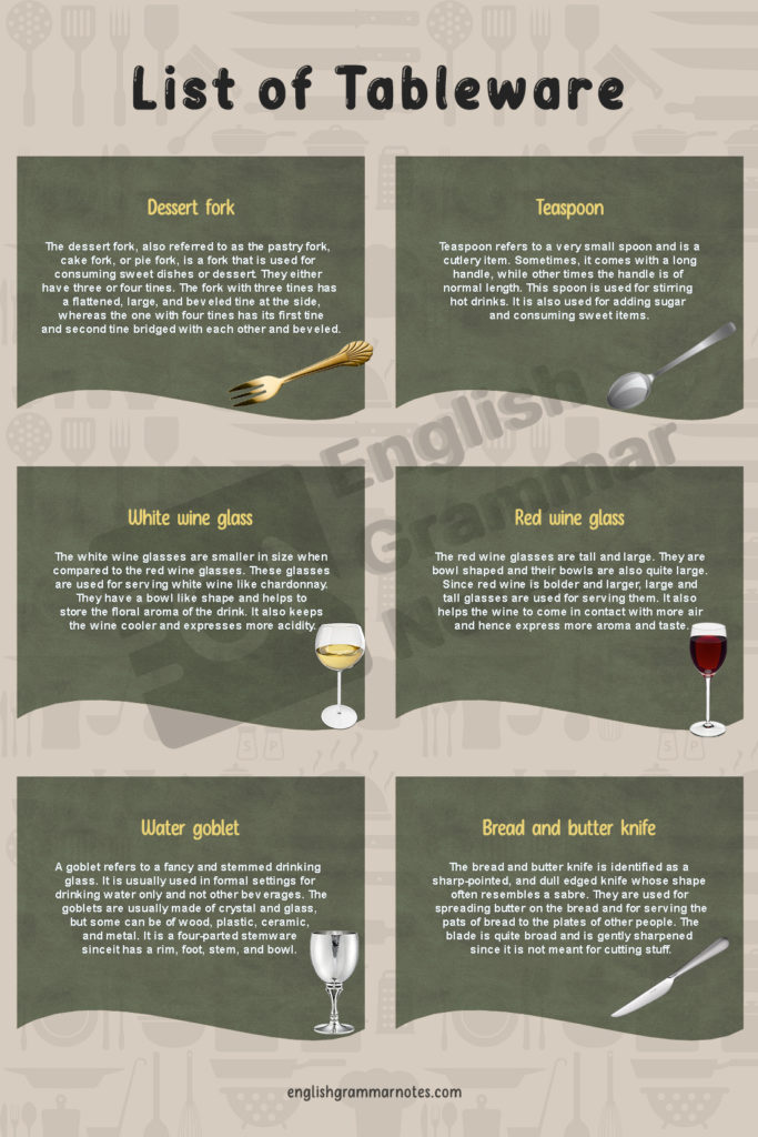 Formal Table Setting List of Tableware With Description English
