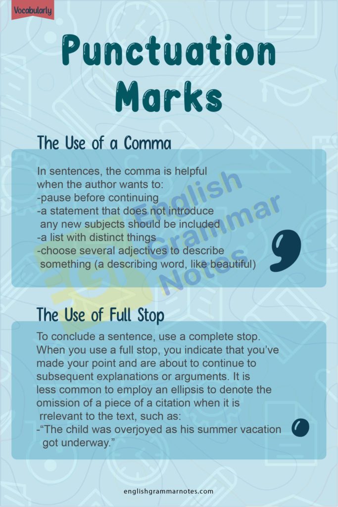 Punctuation Marks | All About Punctuation Marks – English Grammar Notes