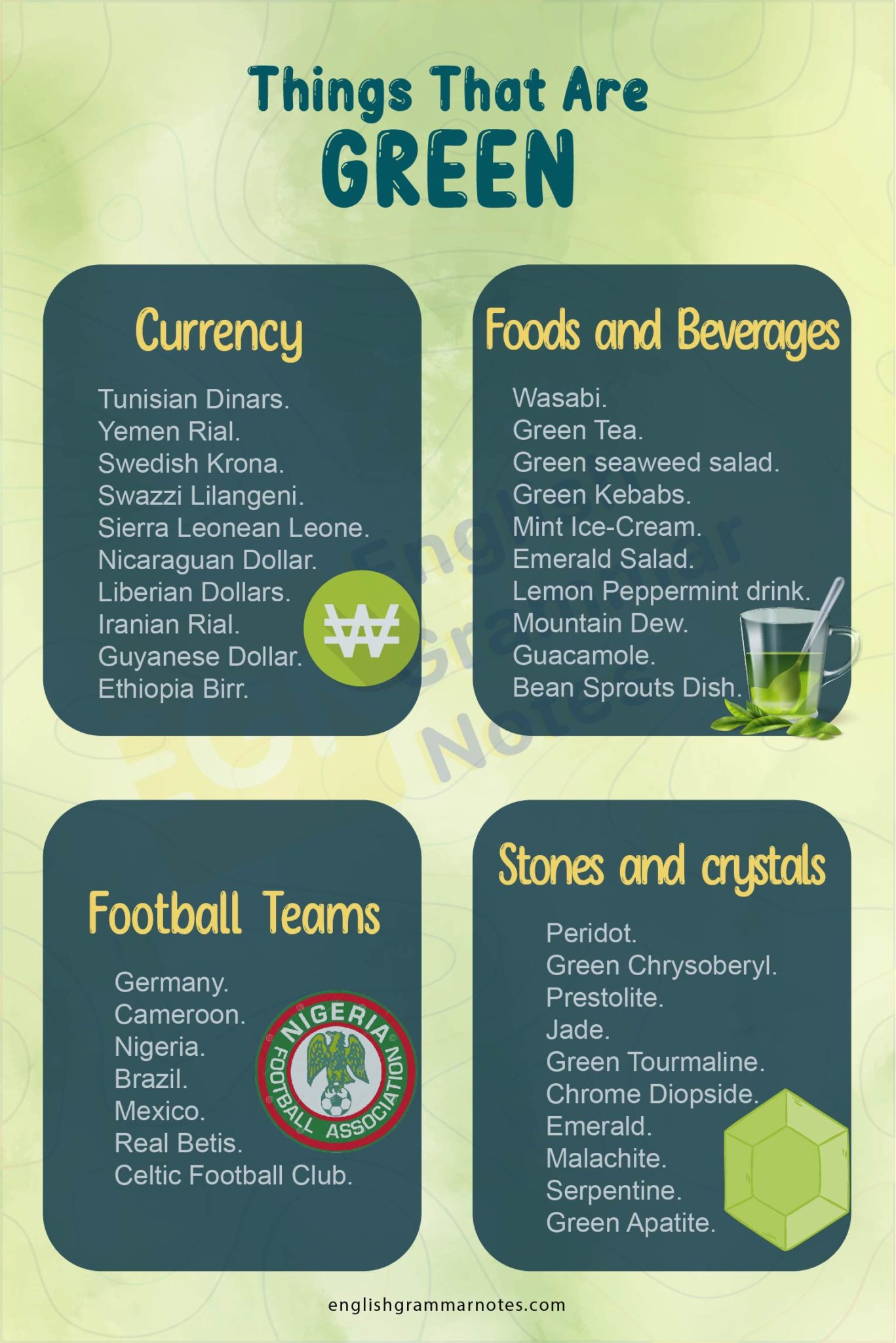 Things That Are Green | All About the things that are ‘Green’ – English ...