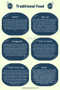 Traditional Food | List of Traditional Food Around the World With ...