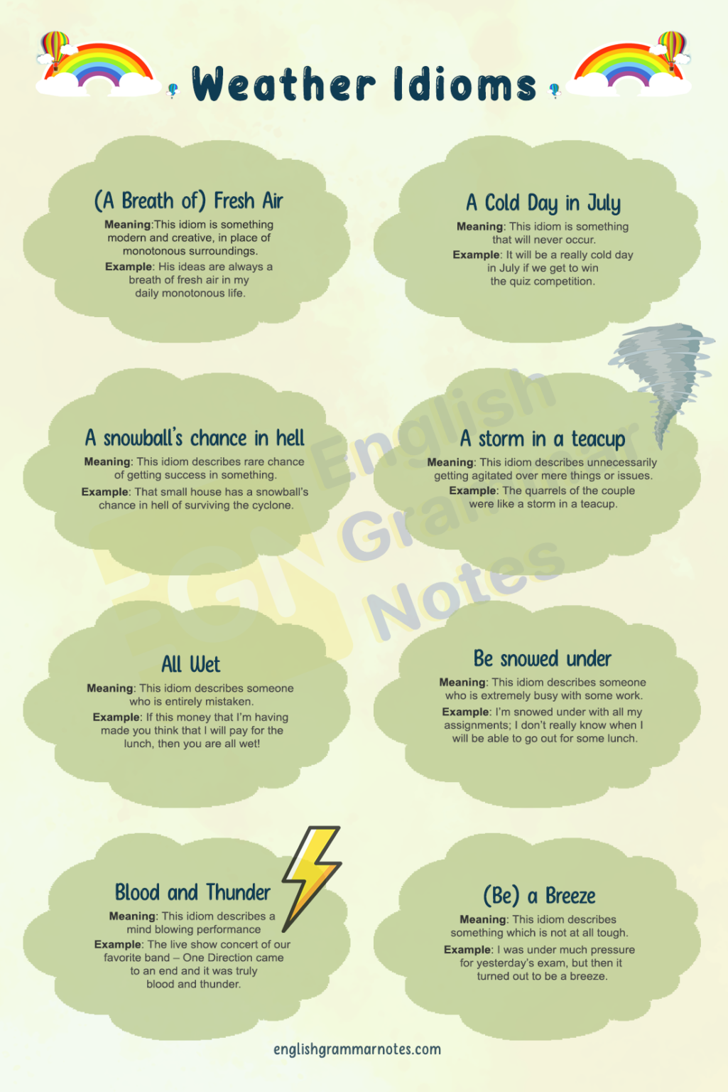 weather-idioms-list-of-weather-idioms-with-meaning-and-examples