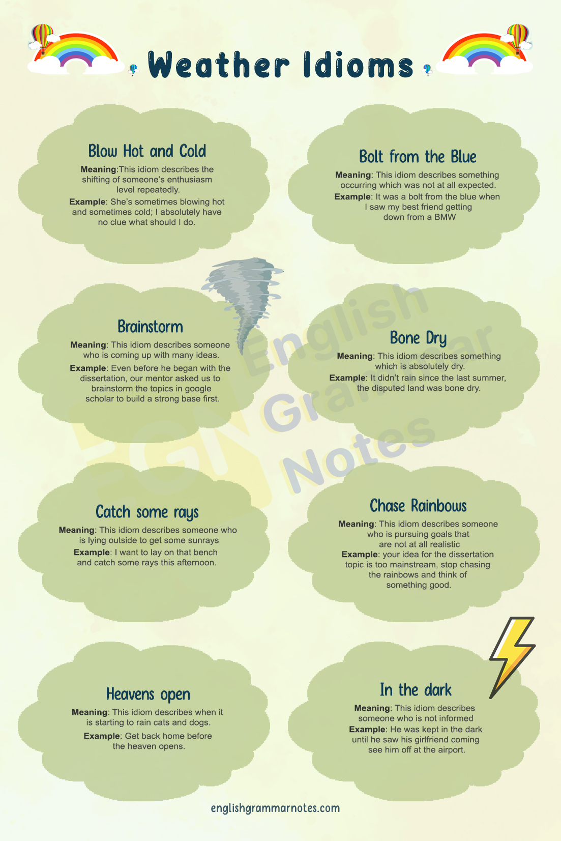 Weather Idioms 2