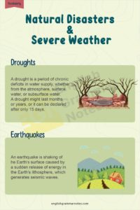 Weather and Natural Disasters Vocabulary | List of Natural Disasters ...