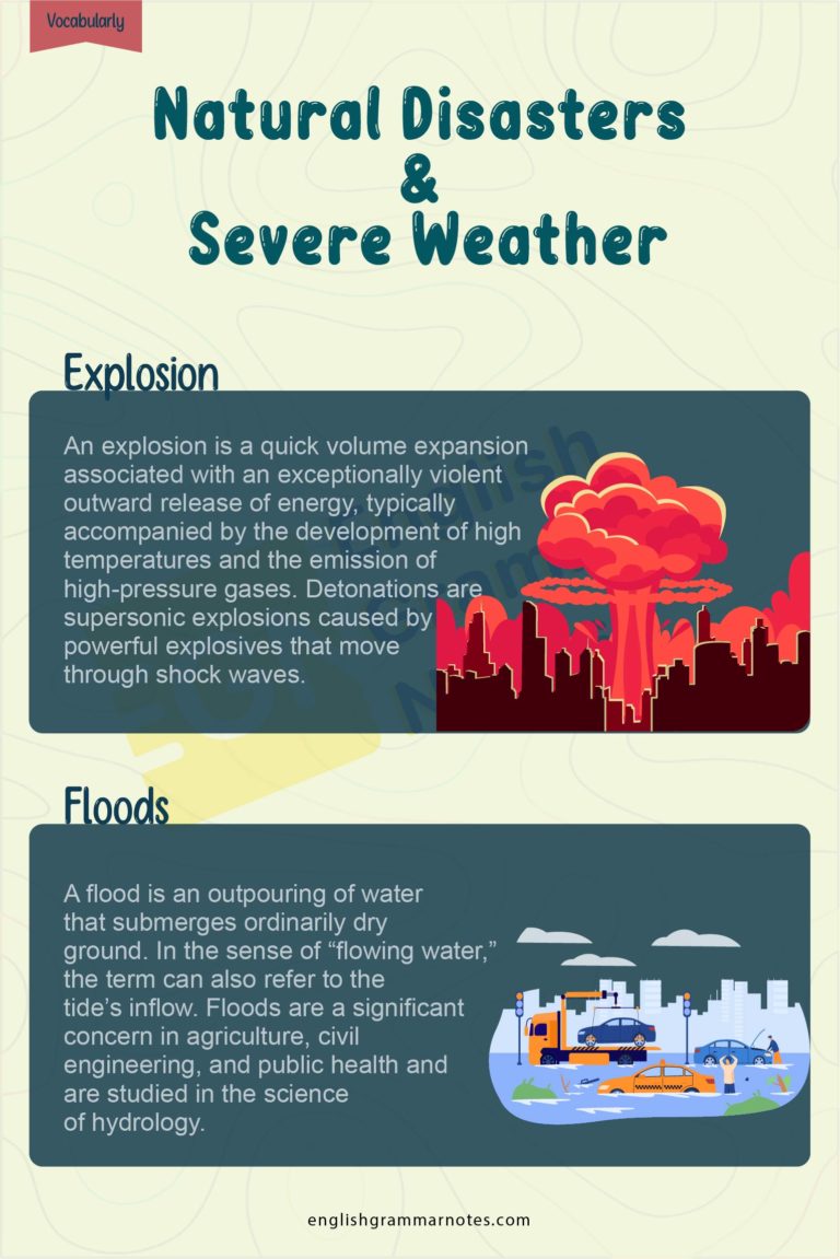 Weather and Natural Disasters Vocabulary | List of Natural Disasters ...