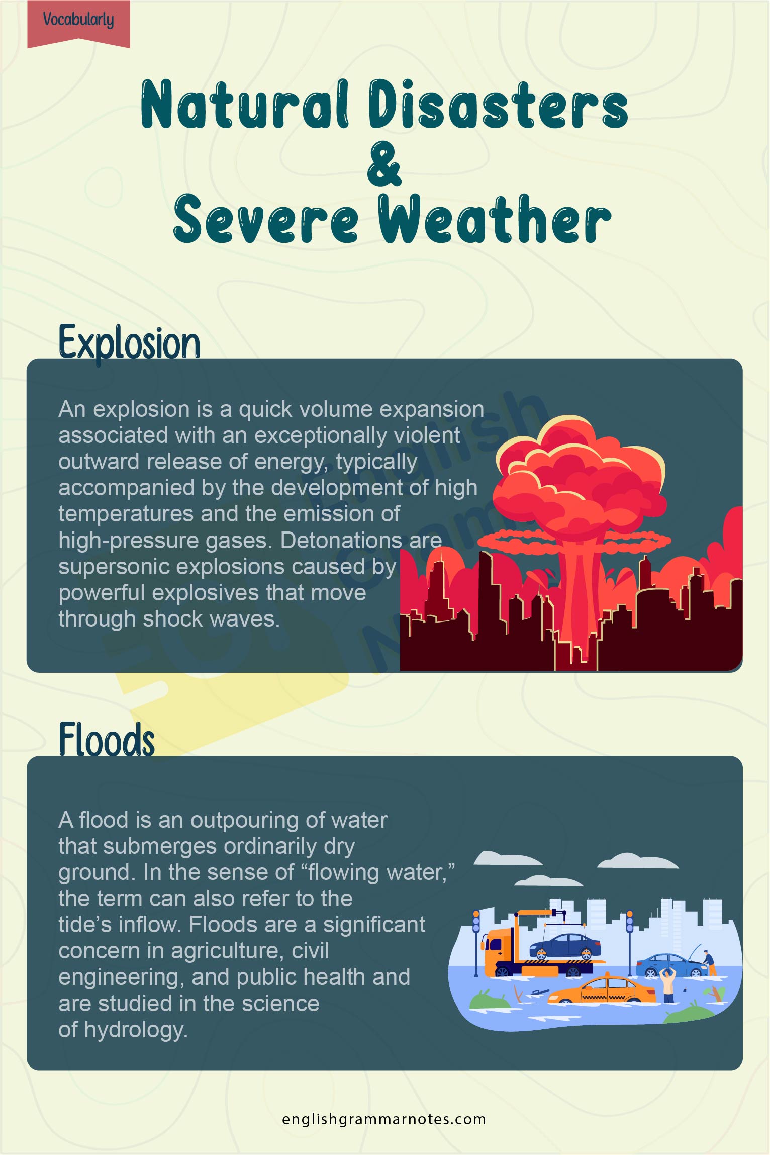 Weather and Natural Disasters Vocabulary 2