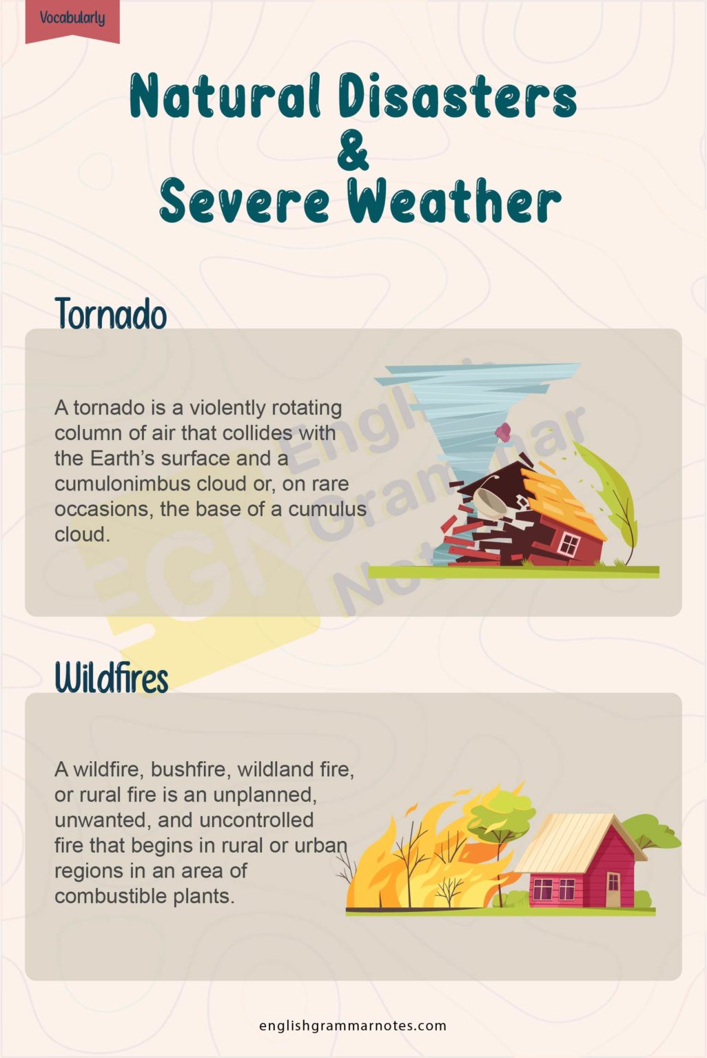 Weather and Natural Disasters Vocabulary | List of Natural Disasters ...