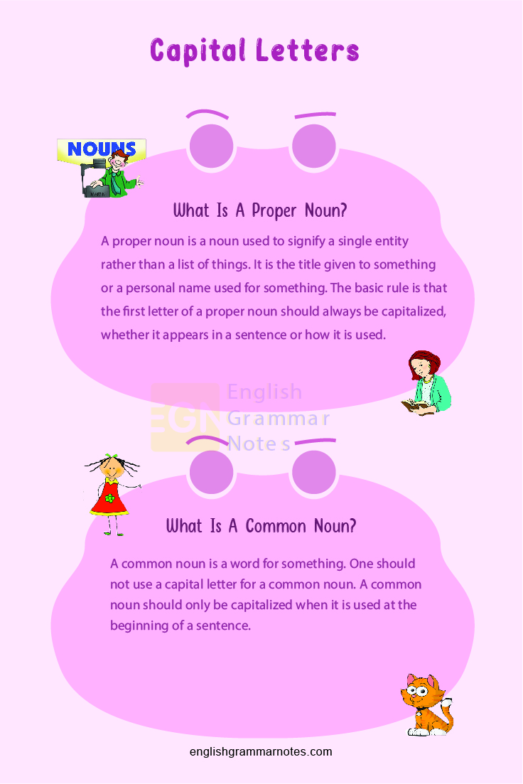 Capital Letters Using Capital Letters With Proper And Common Nouns 