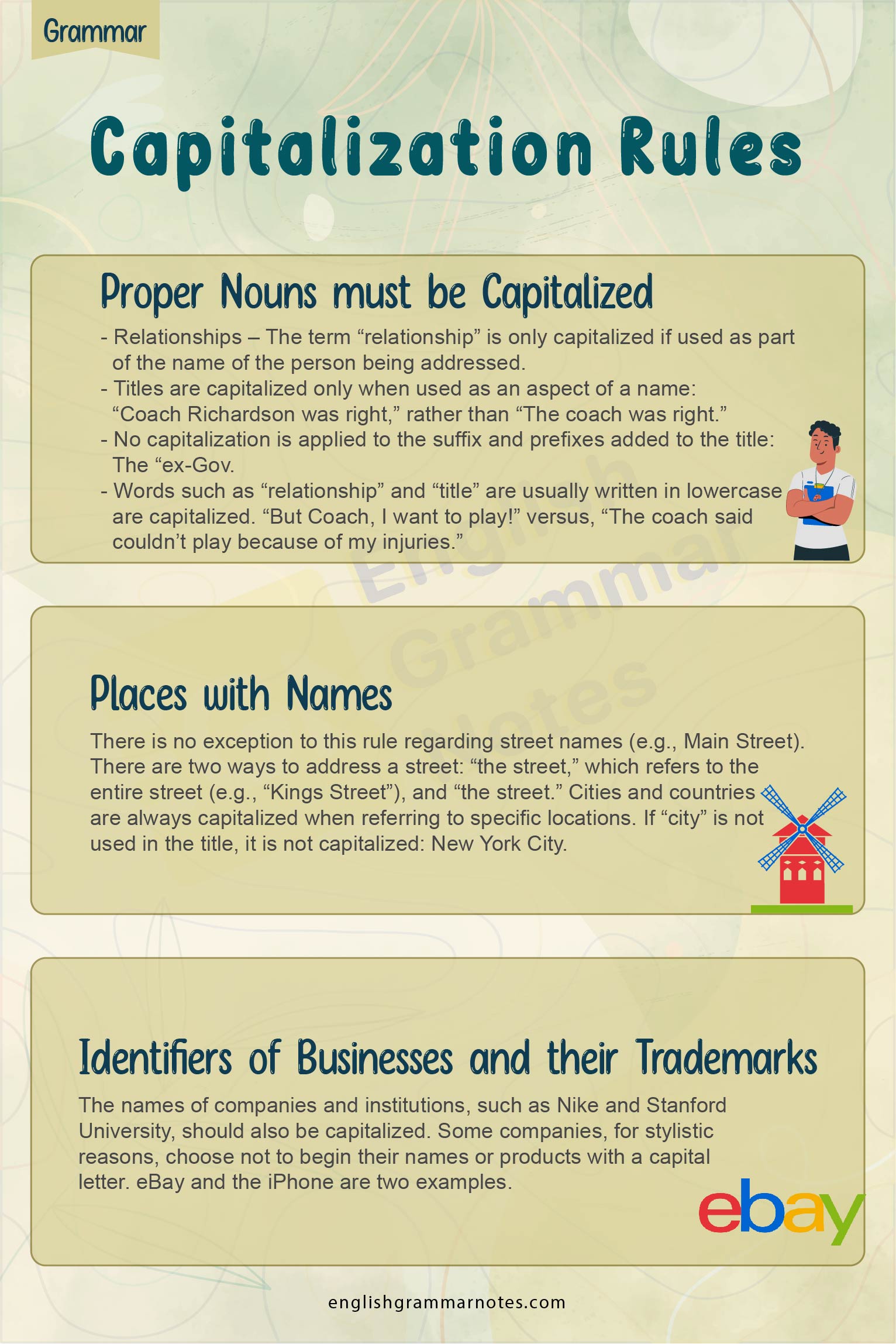 Capitalization Rules 1