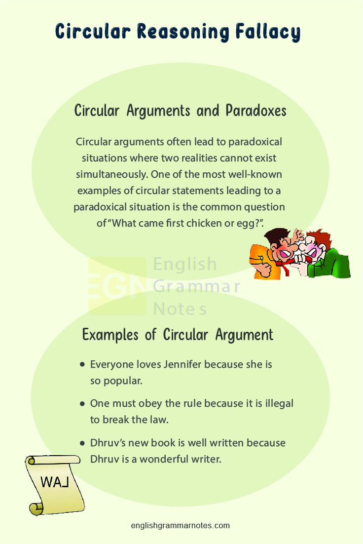 Circular Reasoning Fallacy Examples 2