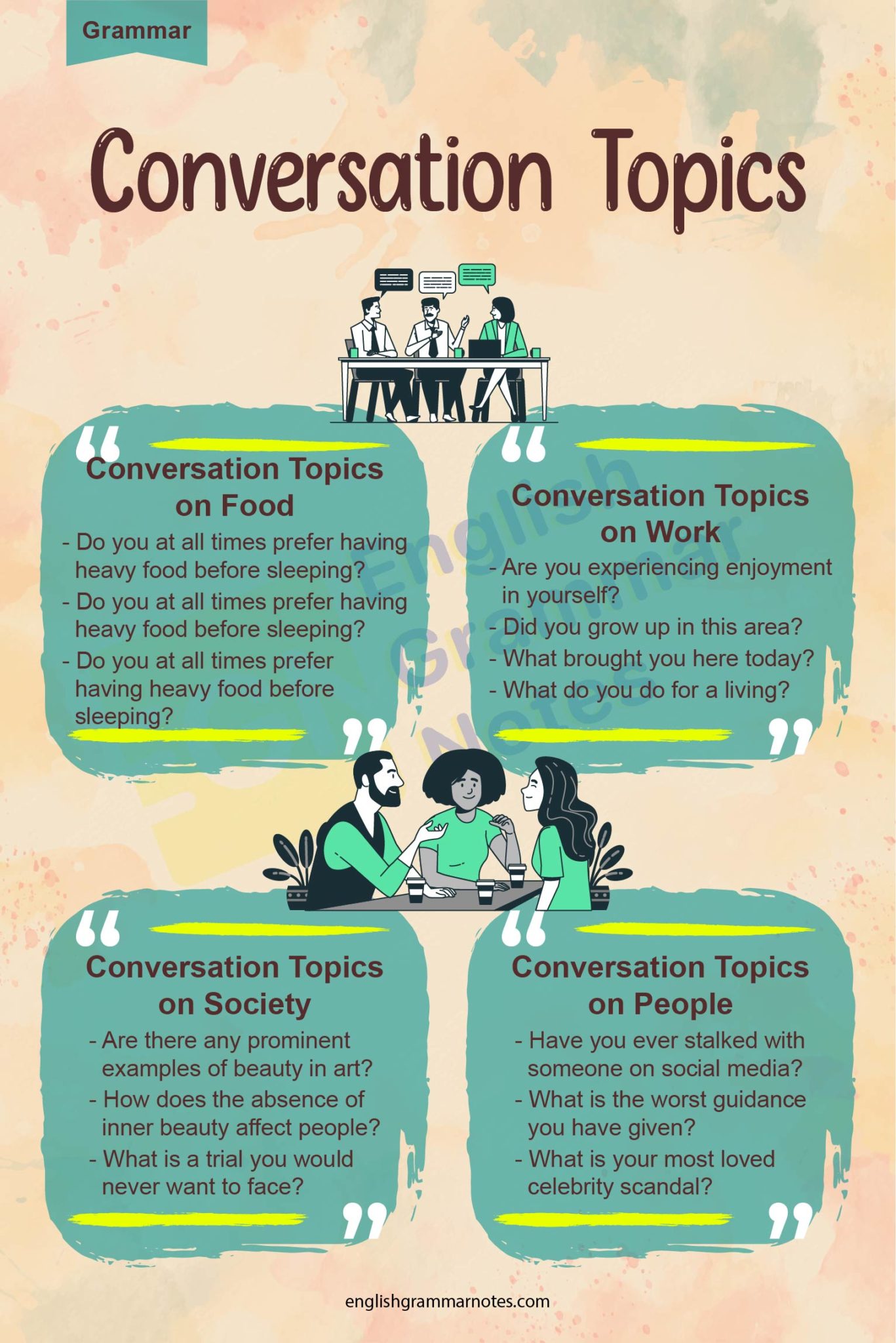 Conversation Topics on Food, Nature, Work, Goals, Fears, Society, Likes ...