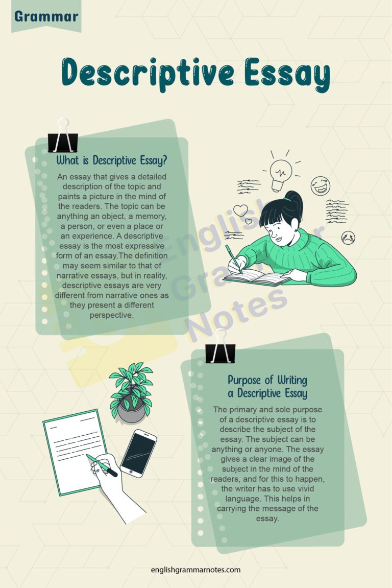 Decriptive Essay Types Descriptive Essay | Purpose, Elements and Descriptive Essay Meaning ...