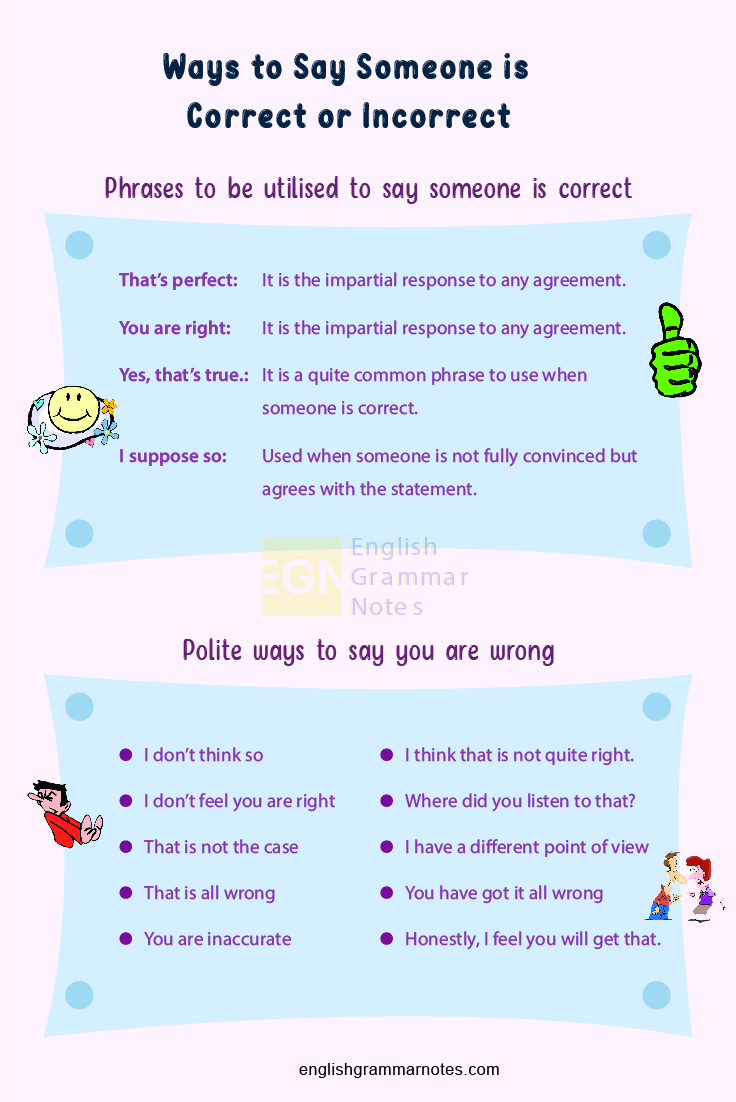 Different Ways to Say Someone is Correct or Incorrect 2