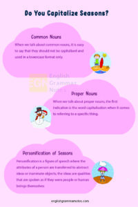 Do You Capitalize Seasons? Are Seasons Capitalized or Not? (Spring