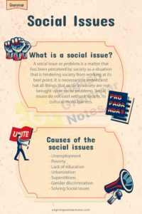 social issue background essay