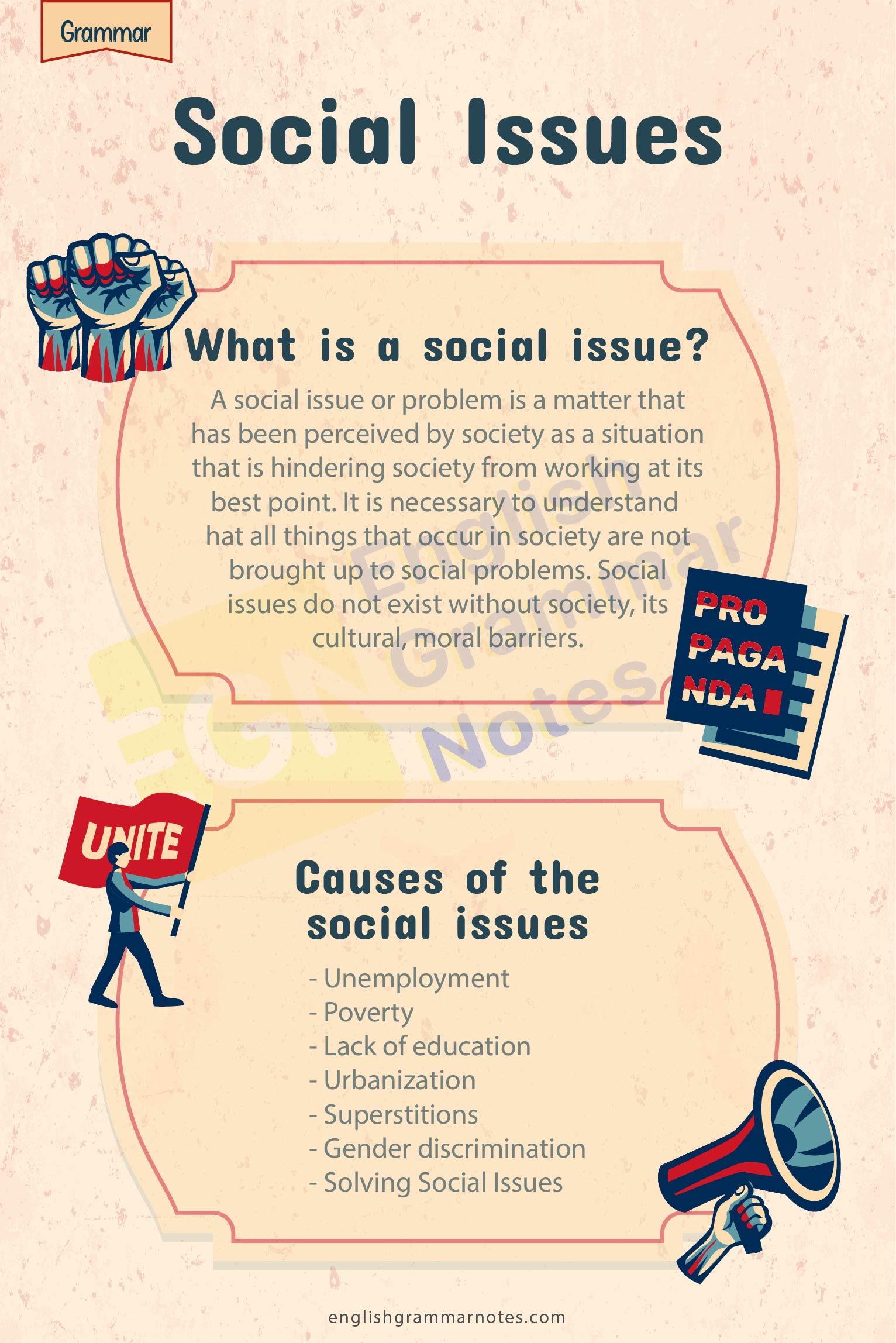 Examples of Social Issues for your Essays 1
