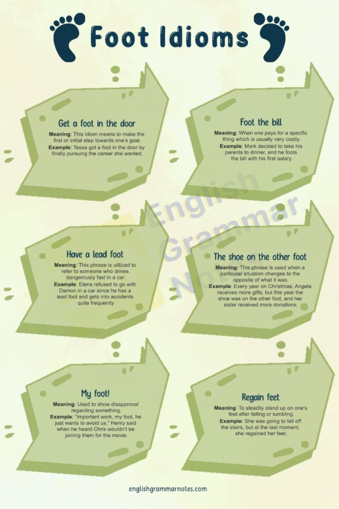 foot-idioms-list-of-foot-idioms-with-meaning-and-examples-english